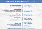 NUEVOS HORARIOS PARA COMERCIOS