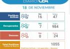 18/11: 16 nuevos casos de COVID-19 en Arroyito , 7 recuperados