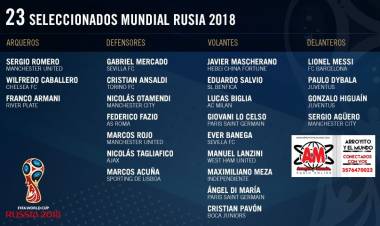 HABEMUS LISTA MUNDIALISTA 