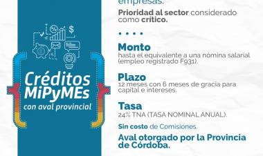Nuevos Créditos MiPyMEs con aval provincial