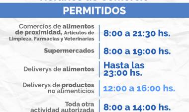 Actividades exceptuadas, horarios y disposiciones municipales