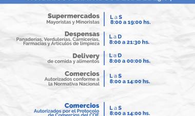 Horarios de Comercios durante la nueva fase de flexibilización del Aislamiento