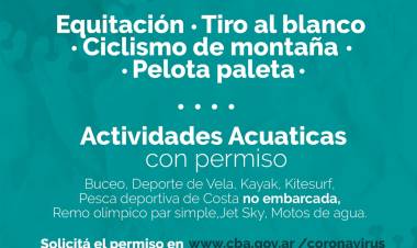 ACTIVIDADES DEPORTIVAS NO COMPETITIVAS INDIVIDUALES: DISPOSICIONES GENERALES Y ESPECÍFICAS