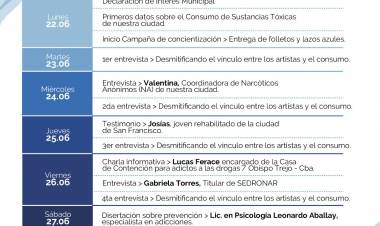 SEMANA VIRTUAL DE PREVENCIÓN DEL CONSUMO DE DROGAS