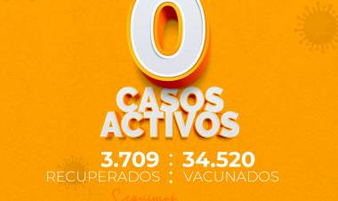 ARROYITO CON CERO CASOS ACTIVOS DE COVID Y MÁS DE 34.000 VACUNADOS