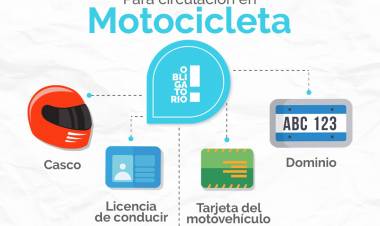 LA SEGURIDAD VIAL ES UN COMPROMISO DE TODOS