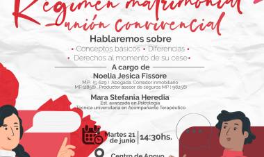 TALLER RÉGIMEN MATRIMONIAL – UNIÓN CONVIVENCIAL