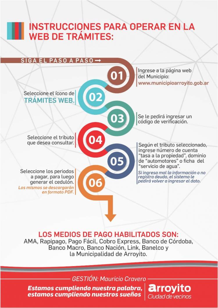 Emisión de cedulones de Tasas y Servicios a través de la Página Web Municipal 