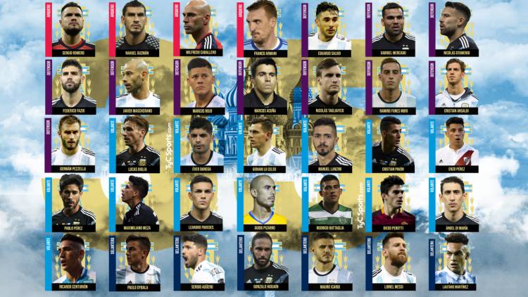 Se dio a conocer la lista preliminar de 35 jugadores Argentinos para el Mundial de Rusia