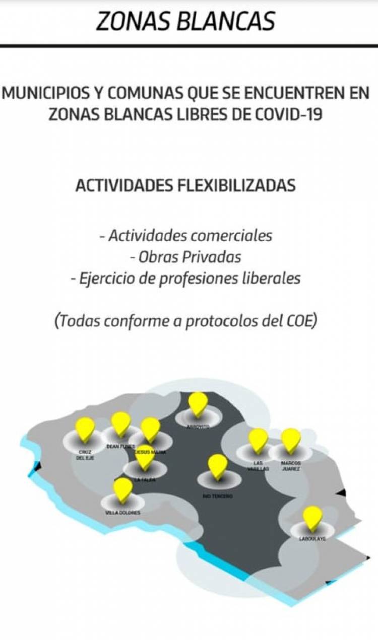 Arroyito es zona blanca y flexibilizará obras privadas, comercios y profesiones liberales