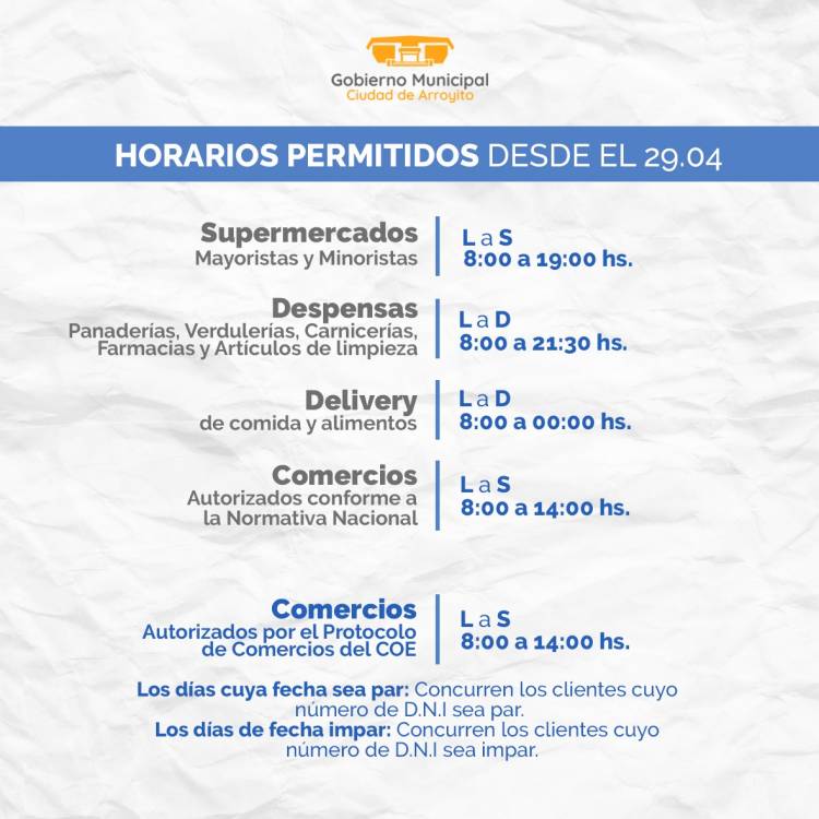 Horarios de Comercios durante la nueva fase de flexibilización del Aislamiento