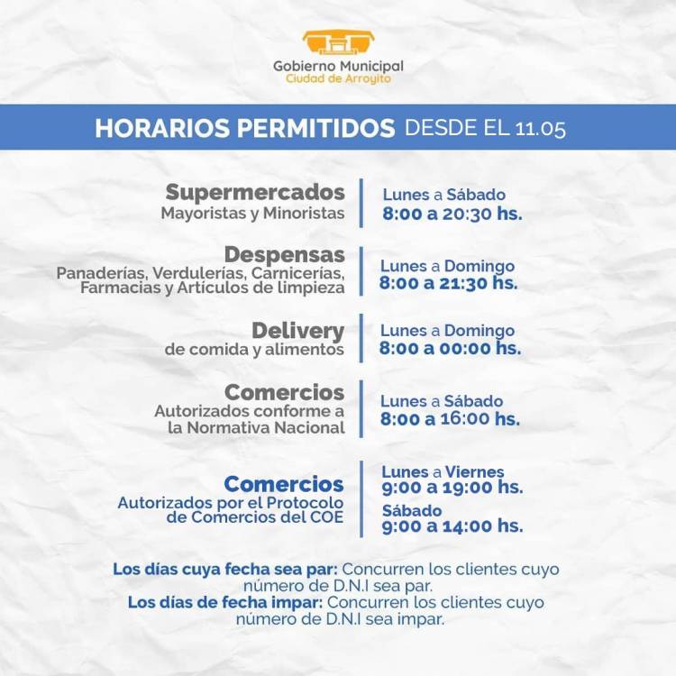 NUEVOS HORARIOS PARA COMERCIOS