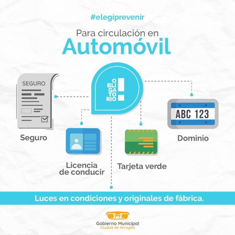 DÍA MUNDIAL DE LA SEGURIDAD VIAL