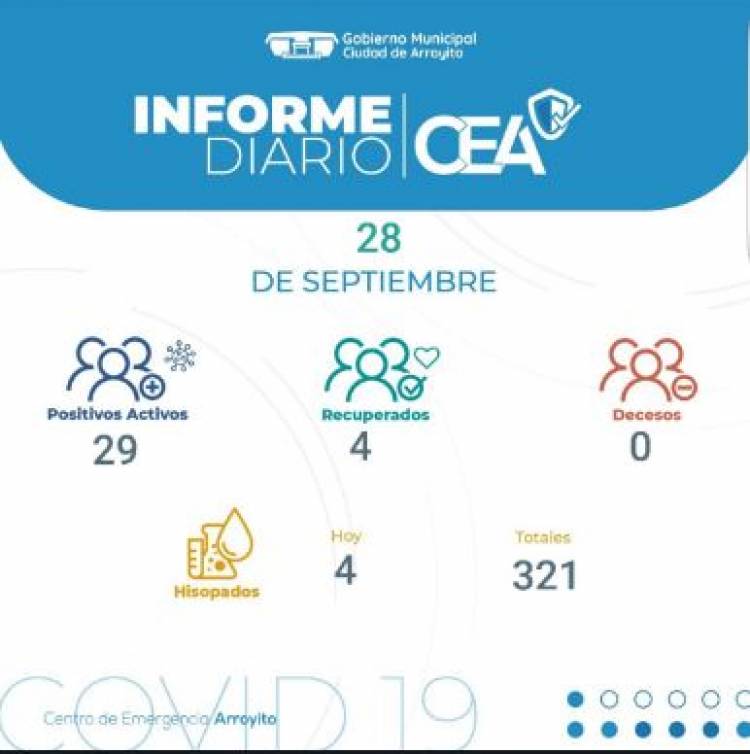 6 nuevos casos positivos de COVID-19 en la ciudad de Arroyito