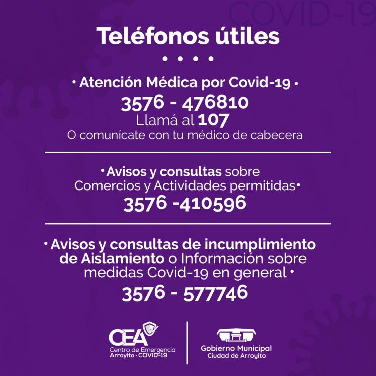 ATENCION !!! AGENDAR NUMEROS TELEFONICOS IMPORTANTES !