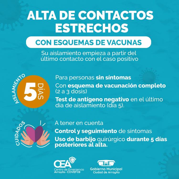 NUEVO PROTOCOLO PARA CASOS POSITIVOS Y CONTACTOS ESTRECHOS