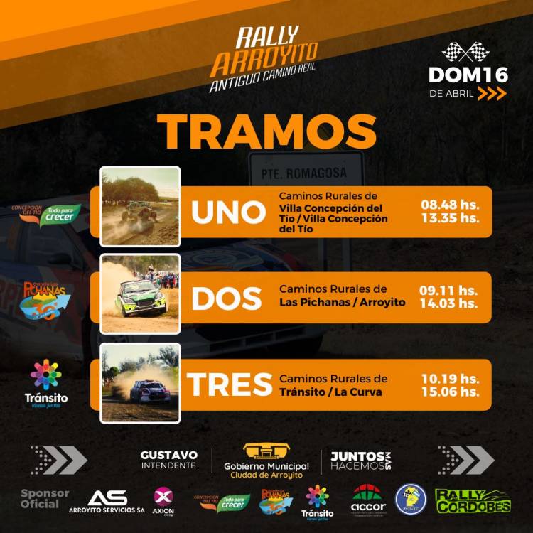 CONOCE LOS EMOCIONANTES TRAMOS DE LA CARRERA RALLY ARROYITO ANTIGUO CAMINO REAL